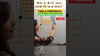 💥Aprende la Tabla periodica 💥Aprende a colocar los GRUPOS de la Tabla Periódica en un minuto [upl. by Gaspar326]