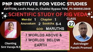 SCIENTIFIC STUDY OF RIG VEDAClass 27Mandal1Sooktha 64 7 WORLDS ABOVE amp 7 WORLDS BELOW EARTH [upl. by Ameehs]