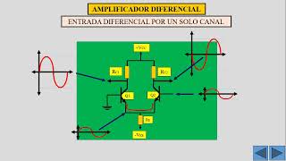 Cap 59 Amplificador diferencial [upl. by Ynohta213]