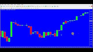 Quotex Trading Strategy 1 min  Quotex Trading Srategy indicator  Binary Option Trading strategy [upl. by Irt39]