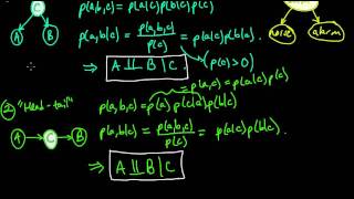 ML 138 Conditional independence in graphical models  basic examples part 1 [upl. by Ledah487]