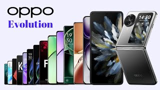 OPPO Phones Evolution 2024 UPDATED [upl. by Rennug]