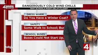 WDIV Local 4 News  Daily Live Bitter Cold amp School Closings  January 15th 2024 [upl. by Atilamrac315]