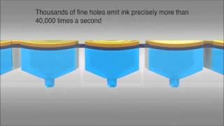 Micro Piezo Technology  The Basics [upl. by Nirrac]