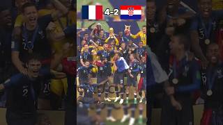 France vs Croatia  World Cup 2018 Final [upl. by Al]