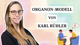 Das OrganonModell nach Karl Bühler Eine Analyse mit Beispielen [upl. by Enitsirhc]