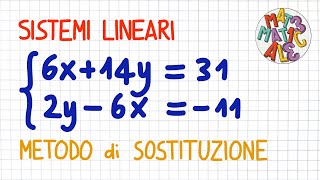 SISTEMI LINEARI  METODO di SOSTITUZIONE 2  SL25 [upl. by Ashlan]