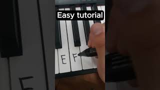 ABC TUTORIAL pianotutorial [upl. by Nasar229]