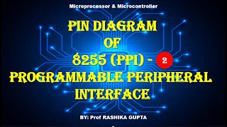 Pin Diagram of 8255 Programmable peripheral Interface PPI in Detail Part  2 of 8255 PPI [upl. by Nelra437]