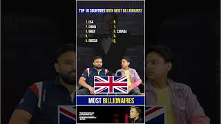 Top 10 Countries with Most Billionaires  Top 10 Billionaires  Top 10 Countries quizgames top10 [upl. by Odrahcir]