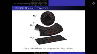 Astrophysics and Cosmology Lecture 1 Friedmann–Lemaître–Robertson–Walker Metric [upl. by Osithe]