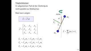 Trägheitstensor [upl. by Arihs]