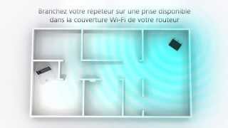 TRENDnet  TEW713RE  Répéteur WiFi N 150 [upl. by Niletak696]