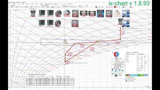 ix chart v 1893 [upl. by Eet563]