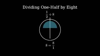 12 divided by 8 OneHalf Divided by Eight [upl. by Senior]