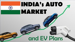 Indias Growing Car Market amp Plans for EVs The Next China [upl. by Aninep271]