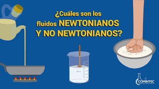 ¿Cuáles son los fluidos NEWTONIANOS y NO NEWTONIANOS [upl. by Thurmond]