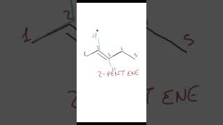 Esercizio sulla Nomenclatura della Chimica Organica Alcheni in soli 30 Secondi chimicaorganica [upl. by Gard481]