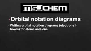 22 Orbital notation diagrams electrons in boxes SL [upl. by Loredana]