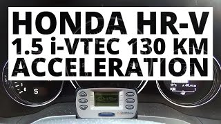 Honda HRV 15 iVTEC 130 hp CVT  acceleration 0100 kmh [upl. by Icnan]