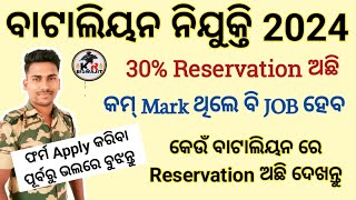 IRB Battalion 1360 Post ରେ 30 Reservation।।IRB Vacancy Full Details।। [upl. by Longley882]