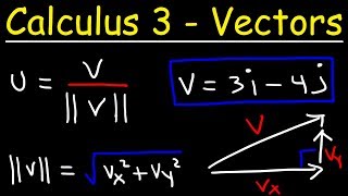 Calculus 3  Intro To Vectors [upl. by Asiralc]