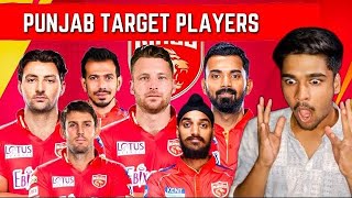 IPL2025 pbks target players 2025  pbks auction strategy 2025  ipl2025 ipl [upl. by Caruso967]