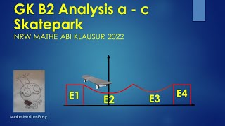 GK Prüfungsteil B2 Mathe Abi NRW 2022 Analysis a  c Skatepark [upl. by Schuh]