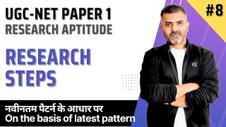 8 Research Steps  Research Aptitude  UGCNET Paper 1  Bharat Kumar [upl. by Irok]