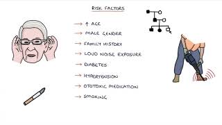 Understanding Presbycusis Age Related Hearing Loss [upl. by Tammie]