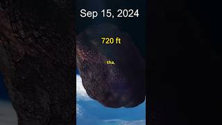 15th September asteroid facts asteroid space viralvideo [upl. by Symer159]