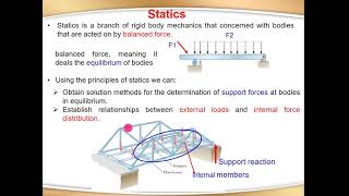 What is statics What is Engineering Mechanics ለኢትዮጵያውያን [upl. by Yedarb]