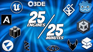 25 Game Engines in 25 Minutes [upl. by Ormond]