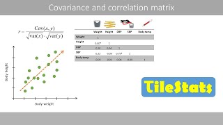 Covariance and the correlation matrix  with simple examples [upl. by Yespmed]