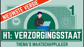 Verzorgingsstaat 1 NIEUWE VERSIE [upl. by Rudy]