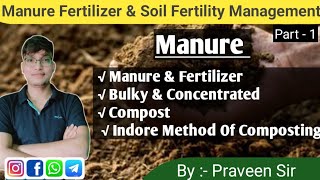 Manure Fertilizer amp Soil Fertility Management  ICAR  BHU [upl. by Noyar]