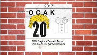 25 dakikada 2017 2017nin en önemli olayları [upl. by Regazzi]