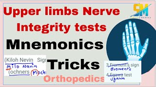 Mnomonics for Upper Limb Nerve integrity Named tests [upl. by Rena]