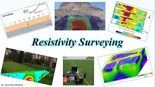 ERT  Session 2 Resistivity Surveying Electrical Resistivity Method [upl. by Bracci]