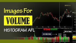 30 Volume Histogram For Amibroker AFL [upl. by Drobman]