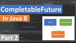 CompletableFuture in Java 8  Part 2 [upl. by Annaihr]