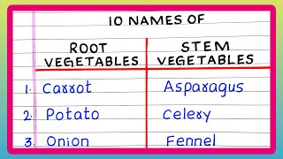 ROOT VEGETABLES AND STEM VEGETABLES  5  10 NAME OF ROOT AND STEM VEGETABLES [upl. by Aden716]