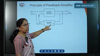 32 Block Diagram of Feedback [upl. by Melan]