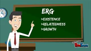 the ERG theory [upl. by Serena]