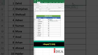 Marksheet bar graph in Excel  Excel tips and Tricks [upl. by Tocci]