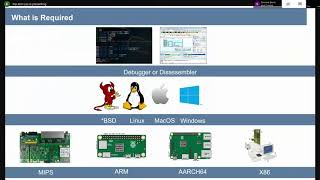 HITBLockdown D1 Building NextGen Security Analysis Tools With Qiling Framework  Lau KJ amp S Berni [upl. by Llerrit]