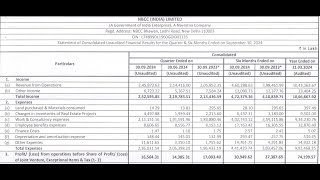 NBCC Q2 Results 2025  NBCC Results Today  NBCC Share News  NBCC Ltd  NBCC Latest Results [upl. by Billye]