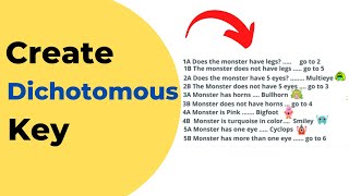 How to make a Dichotomous Key [upl. by Erdnaed447]