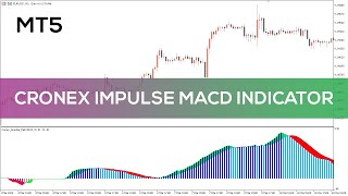 Cronex Impulse MACD Indicator for MT4 and MT5  FAST REVIEW [upl. by Magda]