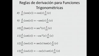 DERIVADAS 3 Funciones trascendentes trigonométricas exp y logarítmicas [upl. by Naik407]